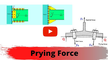 Nieuwsgierige actie in verbinding