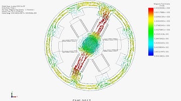 Simulation of switched reluctance motor / www.emworks.com