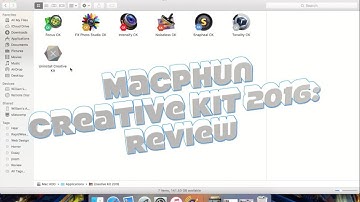 Macphun Creative Kit (Mac photography software) 2016: Review