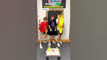 Ranking Best Trickshots Ever 🤯
