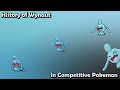 How GOOD was Wynaut ACTUALLY? - History of Wynaut in Competitive Pokemon (Gens 3-8)