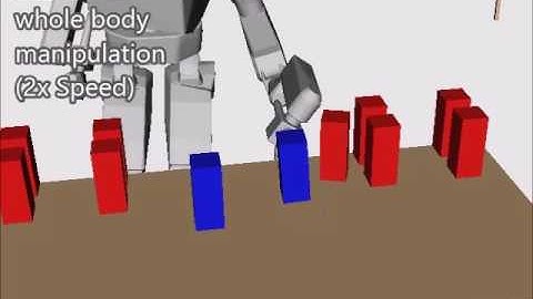 IROS 2016 - Humanoid Manipulation Planning using Backward-Forward Search