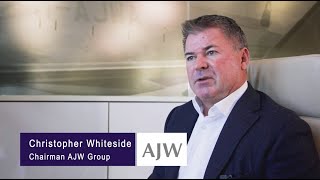 Innovation And Sustainability - An Industrial Perspective