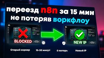 n8n бежим от блокировок за 15 минут на любой VPS  (Docker + Beget)