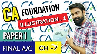CA Foundation | Illustration 1 Chapter 7 | Final A/c | Final accounts of sole proprietorship