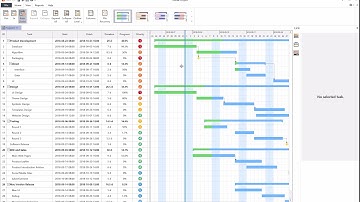 Gantt Chart Tutorial: How to Create a Gantt Chart Easily