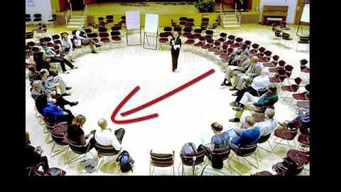 Comment utiliser les forums de discussion dans Moodle