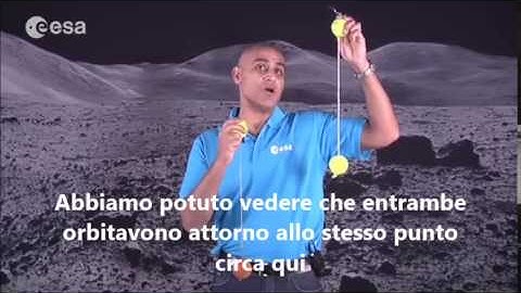 Barycentric Balls - Classroom demonstration video (ITALIANO)