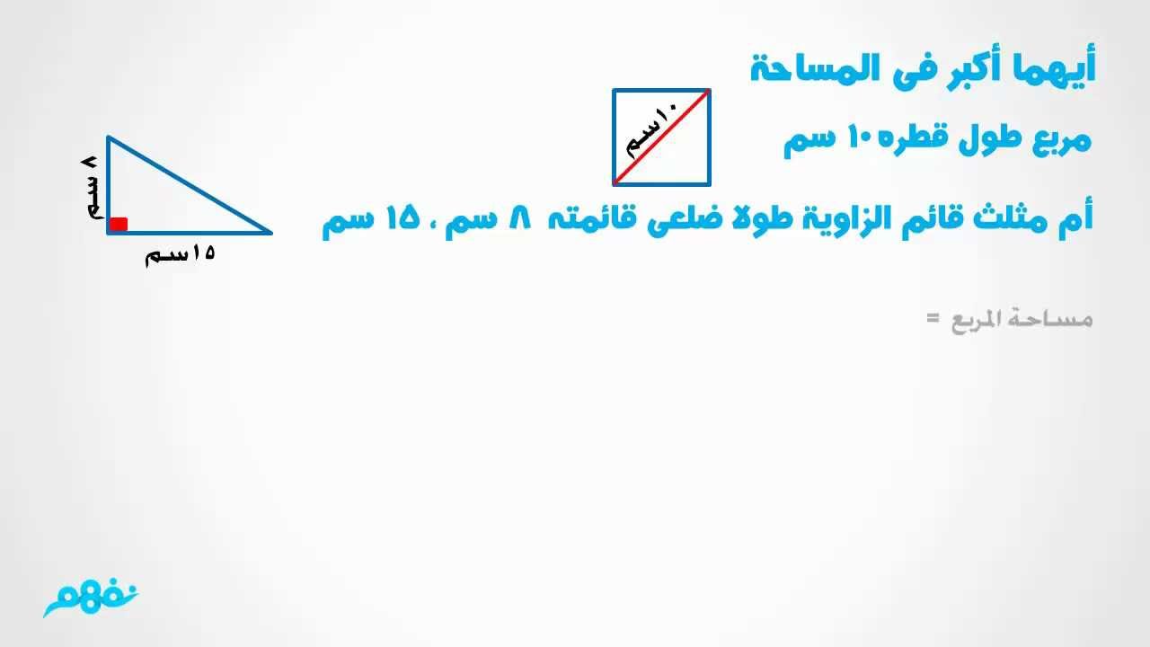 مساحة المربع | رياضيات | الصف الخامس الابتدائي | ترم ثاني | منهج مصري | نفهم