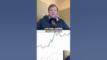 Using Average True Range (ATR) for Trading Success  #trading #tradingindicator #tradingstrategy