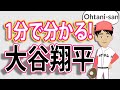 メジャーMVP『大谷翔平』1分人生解説アニメ #ShoheiOhtani