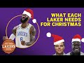 What each Laker player needs for Christmas | Times Lakers Show