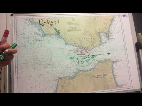 Vídeo: Com Es Determina El Punt D’entrada Al Mercat