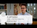 What is the objective of Privacy Laws? | Dr. Jeff Ausloos