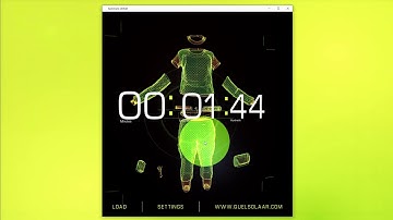 Fully Automated Mesh UV UnWrapping