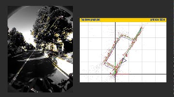 Google Project Tango: 4.9km outdoor bike mapping with loop-closures