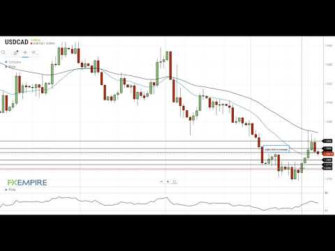 USD/CAD Technical Analysis For December 24, 2020 By FX Empire