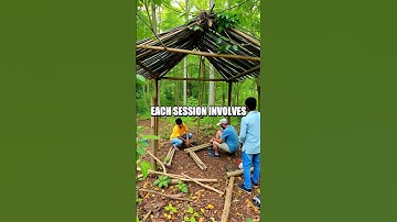 Mastering Survival Skills Through Nature Education