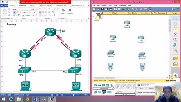 2.4.3.4 Lab - Configuring HSRP and GLBP