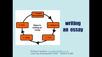 Study Skills Workshop 03 - Essay Writing