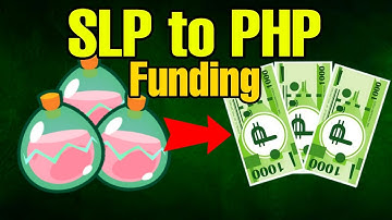 Axie Infinity How To Cashout SLP Ronin to Binance | Spot to Funding | Step By Step (Tagalog)
