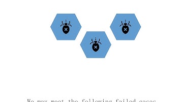 DifFuzz: Differential Fuzzing for Deep Learning Operators (ISSTA 2020 Tool Demo)