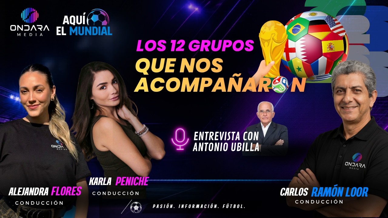 Episodio 16 | Aquí el Mundial | Especial: El balance de la primera fase con Antonio Ubilla ⚽🌎