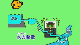 日本の産業２　工業、資源、貿易、環境（小学生の社会）