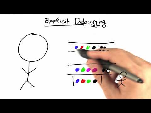 Remove the Blindfold - Software Debugging