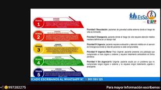 TRIAJE EN EMERGENCIAS HOSPITALARIAS