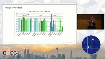 Trojans & Logic Locking (CHES 2025)