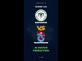 Konyaspor vs Trabzonspor Prediction | Super Lig Week 31 #Shorts