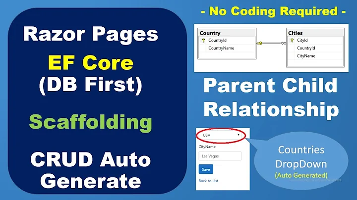 Razor Pages: EF Core (DB First) | CRUD Scaffolding DBContext | Asp.Net Core