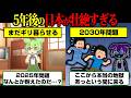 【実話未来予測】2030年の日本はどうなってしまうのか？ヤバすぎて笑えないと話題に【ずんだもん】
