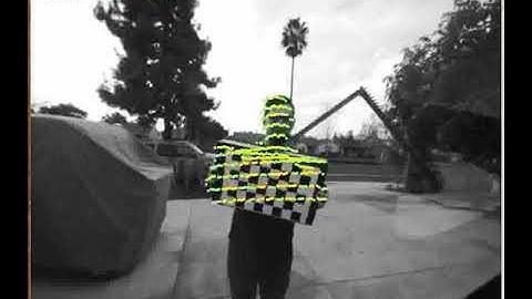 Lidar Camera Calibration