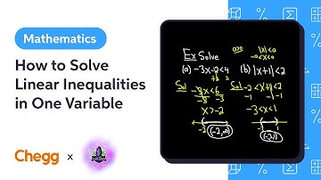 How to Solve Linear Inequalities in One Variable Ft. The Math Sorcerer