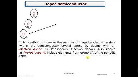 EDC electronic devices and circuits Lecture 02