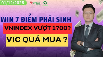 Phái Sinh: Xu Hướng và Điểm Vào Lệnh - Tất Tần Tật Những Điều Bạn Cần Biết