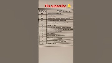 Godrej inverter ac EE,E1,E2,E3,E4,E0,E6,F1,F2,F3,F4,F5,F6,F7,F8,F9 Error Code list #machenic #godrej