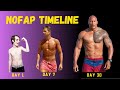 NoFap Benefits Timeline | What to Expect
