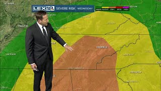 Sunrise weather forecast