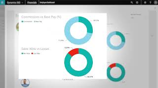 ADP Workforce Now & Microsoft Dynamics 365 Business Central – Planning for the Future