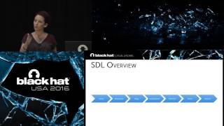 Building a Product Security Incident Response Team: Learnings From the Hivemind Product Security Lessons From Incident Response