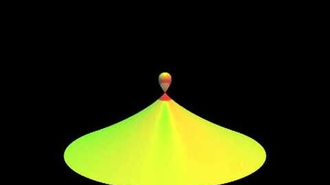 Cubic surface: deformation of a single A2 singularity (with conjugate planes) to an A1 singularity