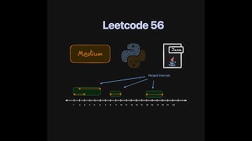 Merge Intervals - Leetcode 56 | by Sorting