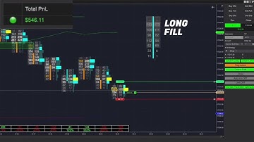How I Automate My Trading - Live Trading Session on NQ