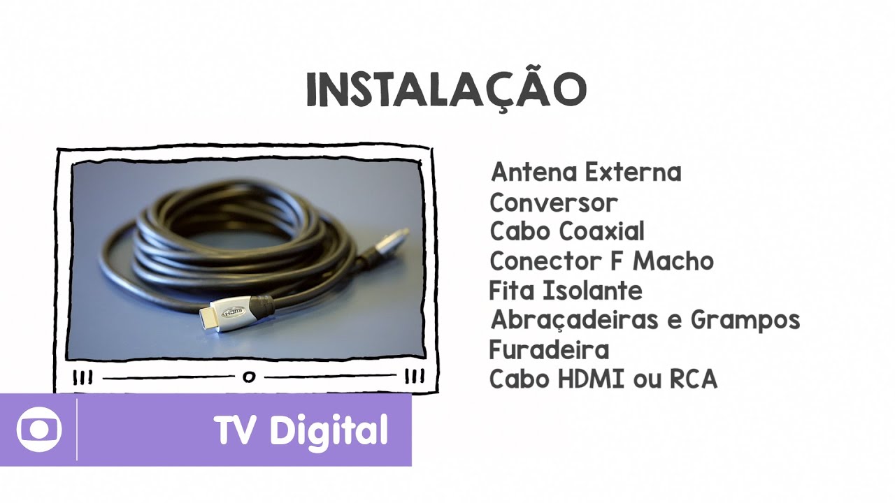 TV Digital: confira lista com as melhores antenas para captar o sinal |  Listas | TechTudo