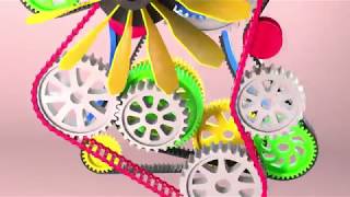 V-Belt and Chaindrive Rig-test (Cinema 4D Animation)
