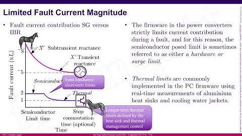 (teaser) Power electronic converters has a very limited capacity of providing #shortcircuit currents