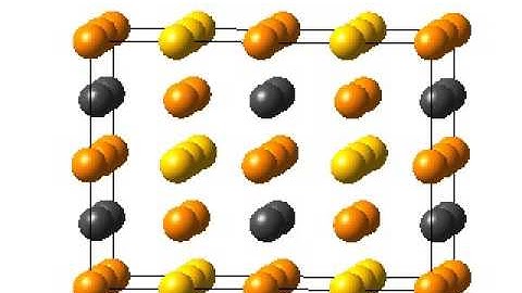 AgSbTe2 Phonons modes